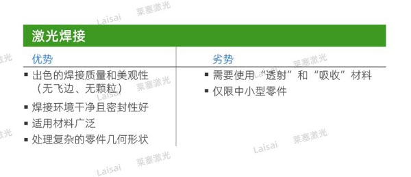 塑料接合--你知道怎么選擇適合你的焊機技術嗎？(圖2)